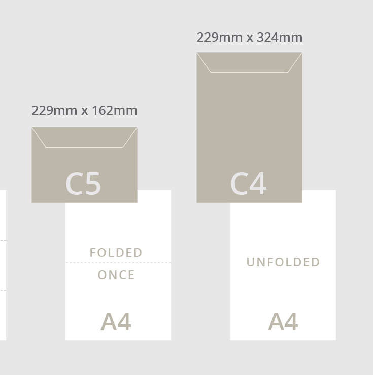 Estate Agents envelopes styles and sizes 02