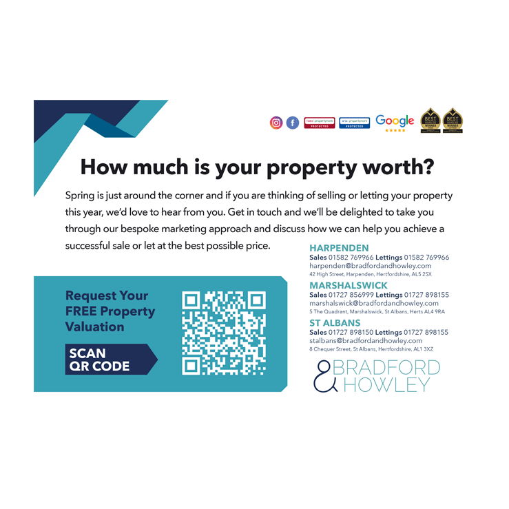 How much is your property worth?