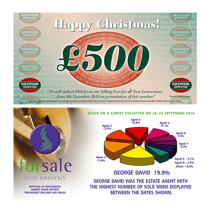 Gift voucher for estate agents