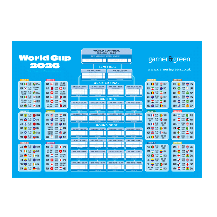 World Cup 2026 wall chart World Cup 2026 wall chart