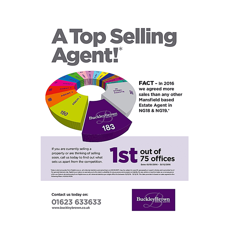 Top Selling estate agent