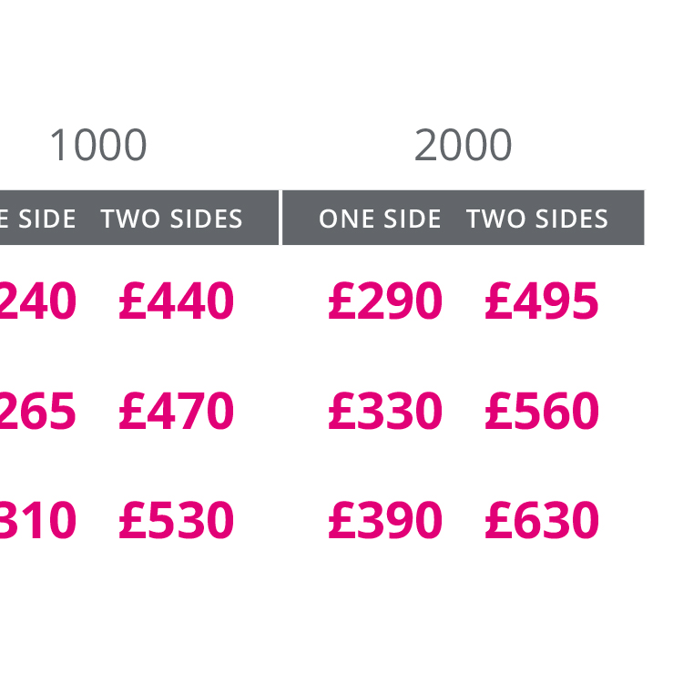 Estate Agents envelopes prices 02
