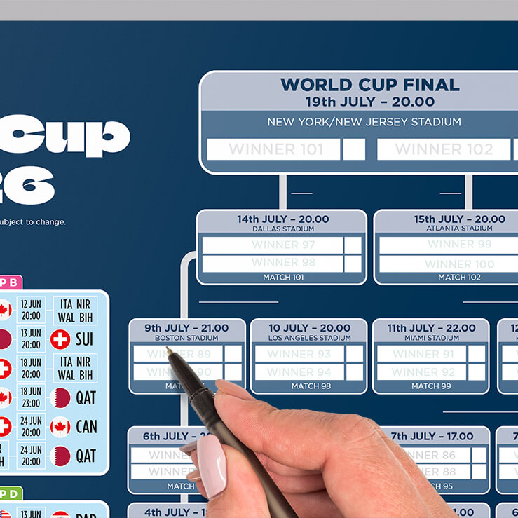 World cup 2026 personalised wall chard