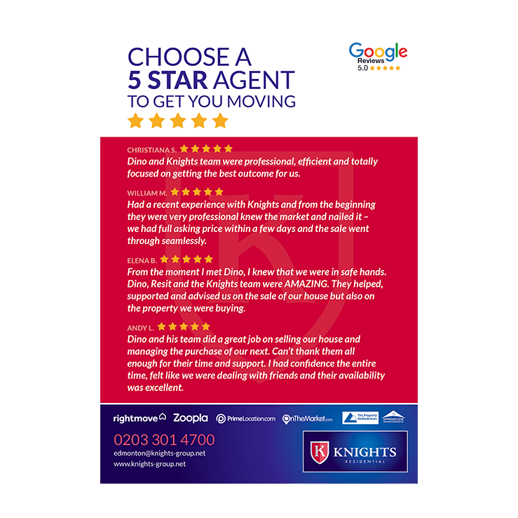 Choose a 5 Star Agents