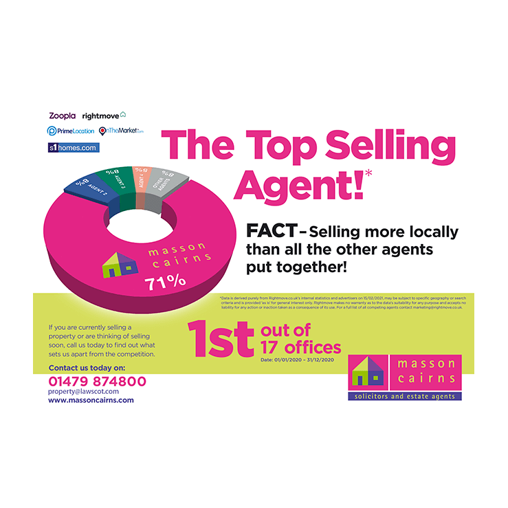 Top Selling Agent