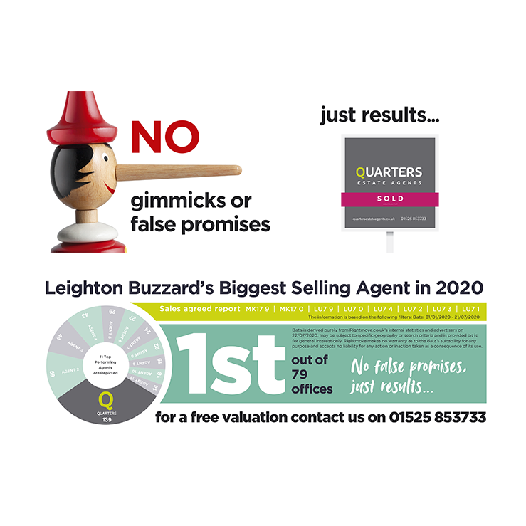 No gimmicks,  of false promises