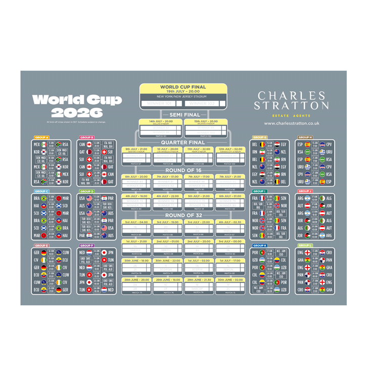 World Cup wall chart World Cup wall chart