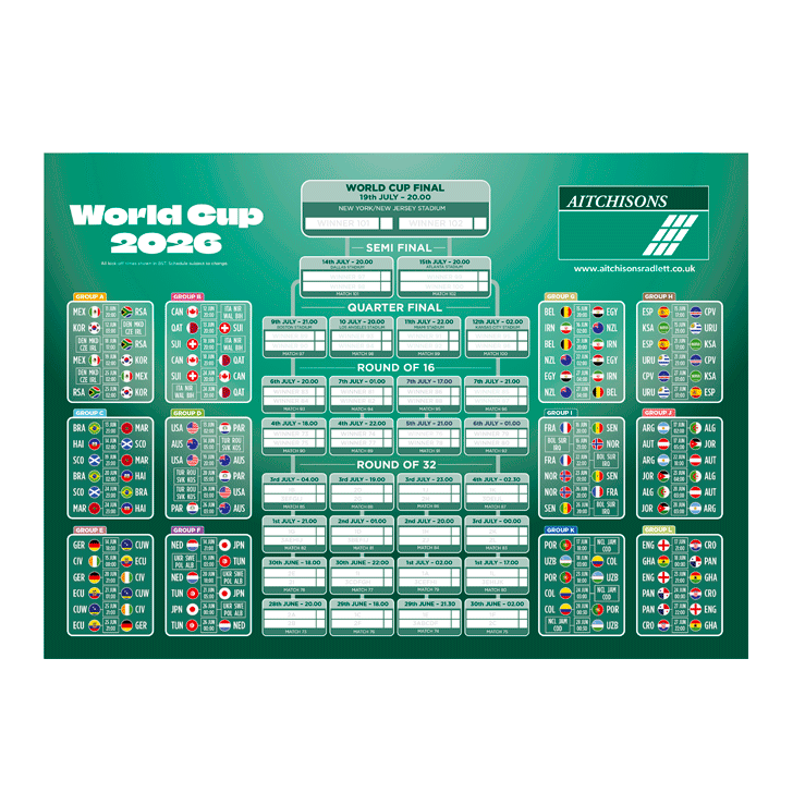 World cup wall chart World cup wall chart