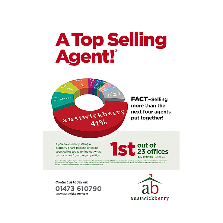 Top Selling Agent
