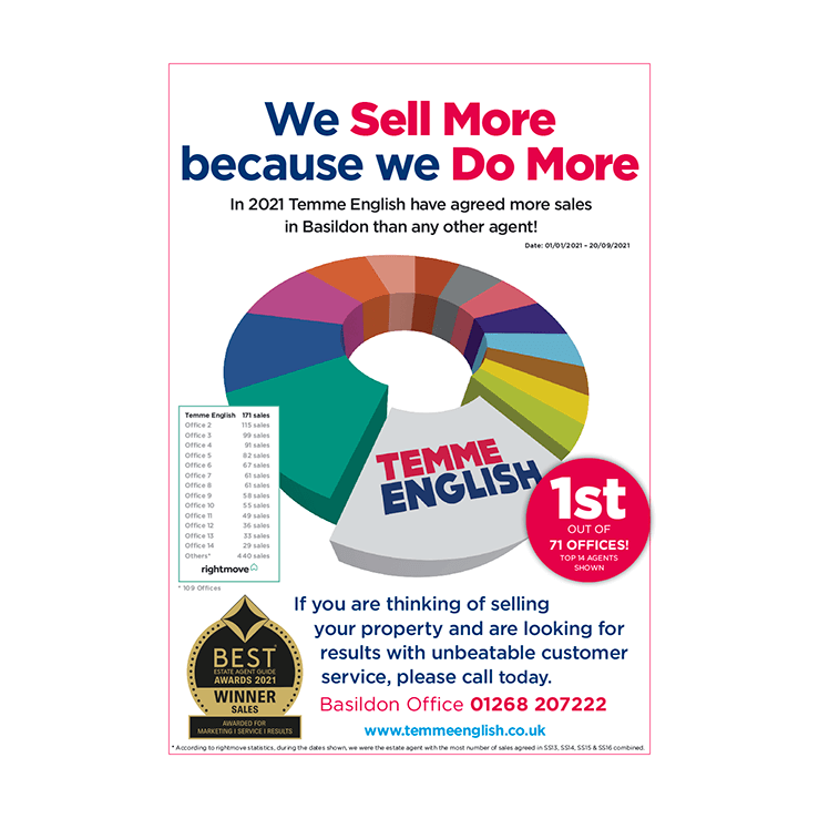 We sell more because we do more